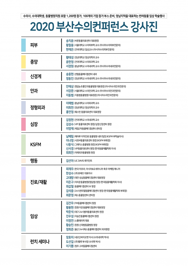 컨퍼런스강의진-출력용-5강의추가3